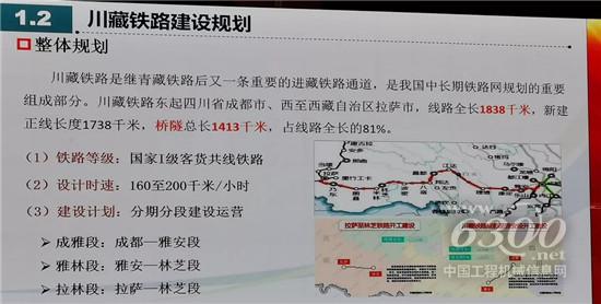 雷沃工程机械集团应邀参加中国交建川藏铁路项目指挥部技术交流会