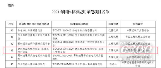 中聯(lián)重科再樹綠色標(biāo)桿！塔機入選工信部2021綠色制造名單(圖1)