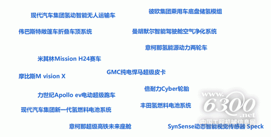 聚焦全球汽车产业新风向，中国工程机械信息网和你相约第五届中国国际进口博览会(图2)