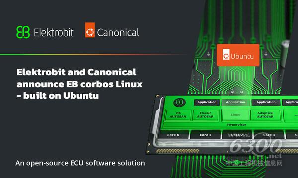 Elektrobit 和 Canonical 推出基于 Ubuntu的 EB corbos Linux