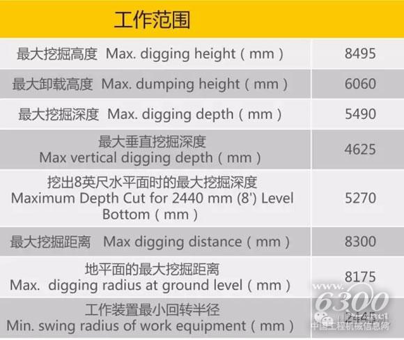 山重建机MC136-9挖掘机工作范围