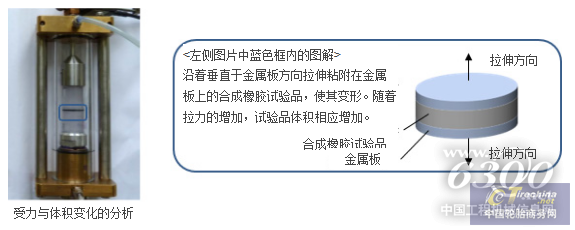 住友橡胶高耐久性橡胶材料技术获突破